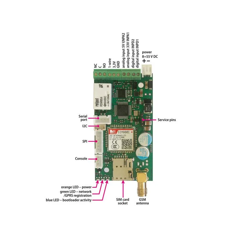 Контроллер Tinycontrol GSM V4, 1-wire (RJ11), SPI, I2C, UART