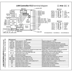 Controlador Tinycontrol LAN V3.5 HW3.7 | Controlador LAN | conjunto contiene carcasa