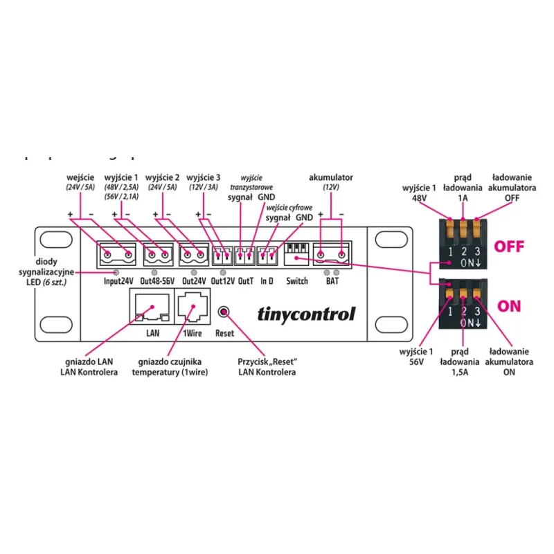 Conjunto Tinycontrol | Inversor + Controlador LAN V2 | DC / DC 120W 12/24/48 / 56V