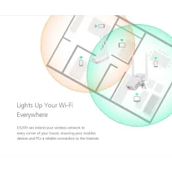Усилитель сигнала WiFi Totolink EX200, 300Mb/s, 2.4GHz, 1x RJ45 100Mb/s, 2x 4dBi