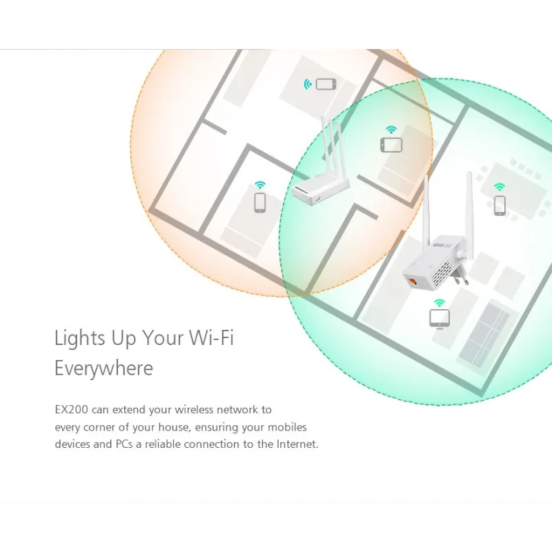 Усилитель сигнала WiFi Totolink EX200, 300Mb/s, 2.4GHz, 1x RJ45 100Mb/s, 2x 4dBi