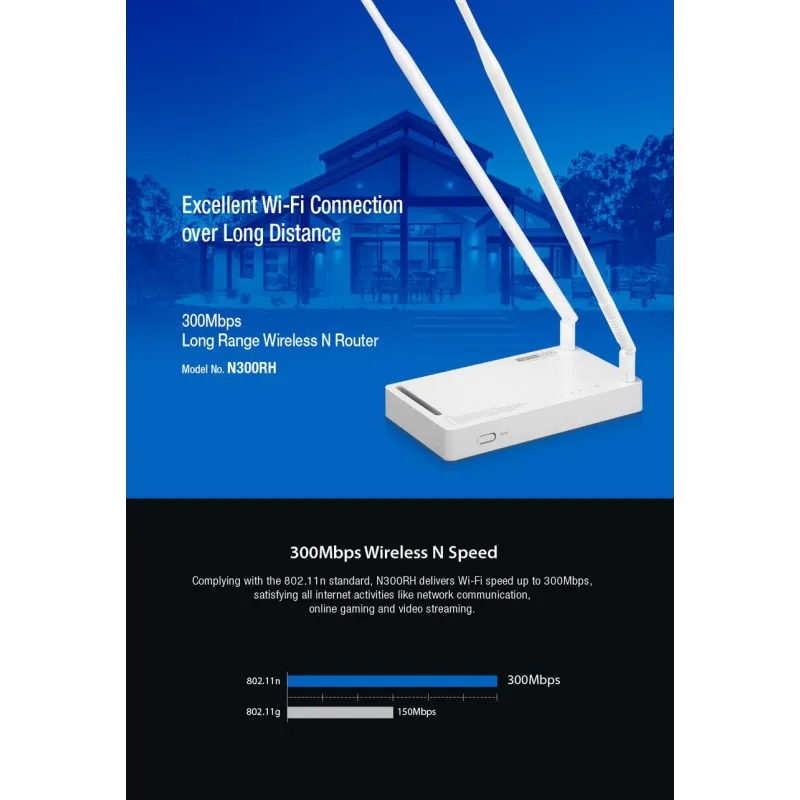 Totolink N300RH | WiFi Router | 300Mb/s, 2,4GHz, 5x RJ45 100Mb/s, 2x 11dBi