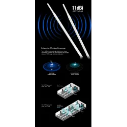 Totolink N300RH | Router WiFi | 300Mb/s, 2,4GHz, 5x RJ45 100Mb/s, 2x 11dBi