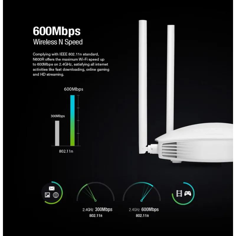 Totolink N600R | WiFi Router | 600Mb/s, 2,4GHz, MIMO, 5x RJ45 100Mb/s, 4x 5dBi