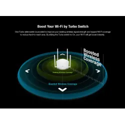 Маршрутизатор WiFi Totolink N600R, 600Мбит/с, 2.4GHz, MIMO, 5x RJ45 100Мбит/с, 4x 5dBi