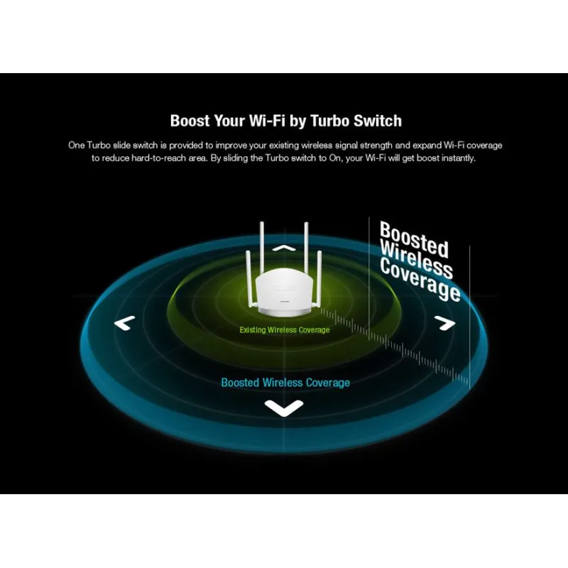 Totolink N600R | Router WiFi | 600Mb/s, 2,4GHz, MIMO, 5x RJ45 100Mb/s, 4x 5dBi