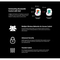 Маршрутизатор WiFi Totolink N600R, 600Мбит/с, 2.4GHz, MIMO, 5x RJ45 100Мбит/с, 4x 5dBi