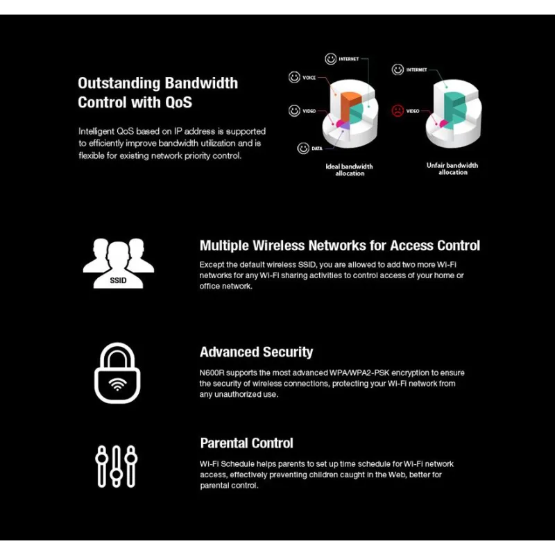 Totolink N600R | Router WiFi | 600Mb/s, 2,4GHz, MIMO, 5x RJ45 100Mb/s, 4x 5dBi