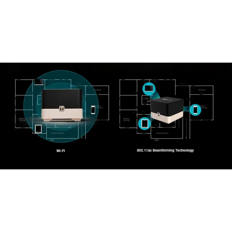 Totolink T10 WiFi Router, AC1200, Çift Bant, MU-MIMO, 3x RJ45 1000Mb/s, 1x USB