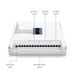 Ubiquiti UDW Dream Wall | Console | Wi-Fi6, 10G SFP+, 1G RJ45 PoE++, 2.5G RJ45 WAN, touchscreen