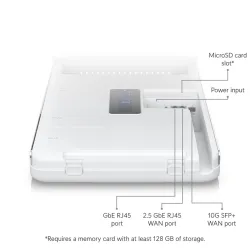 Консоль Ubiquiti UDW Dream Wall, Wi-Fi 6, 10G SFP+, 1G RJ45 PoE++, 2.5G RJ45 WAN, Сенсорный экран
