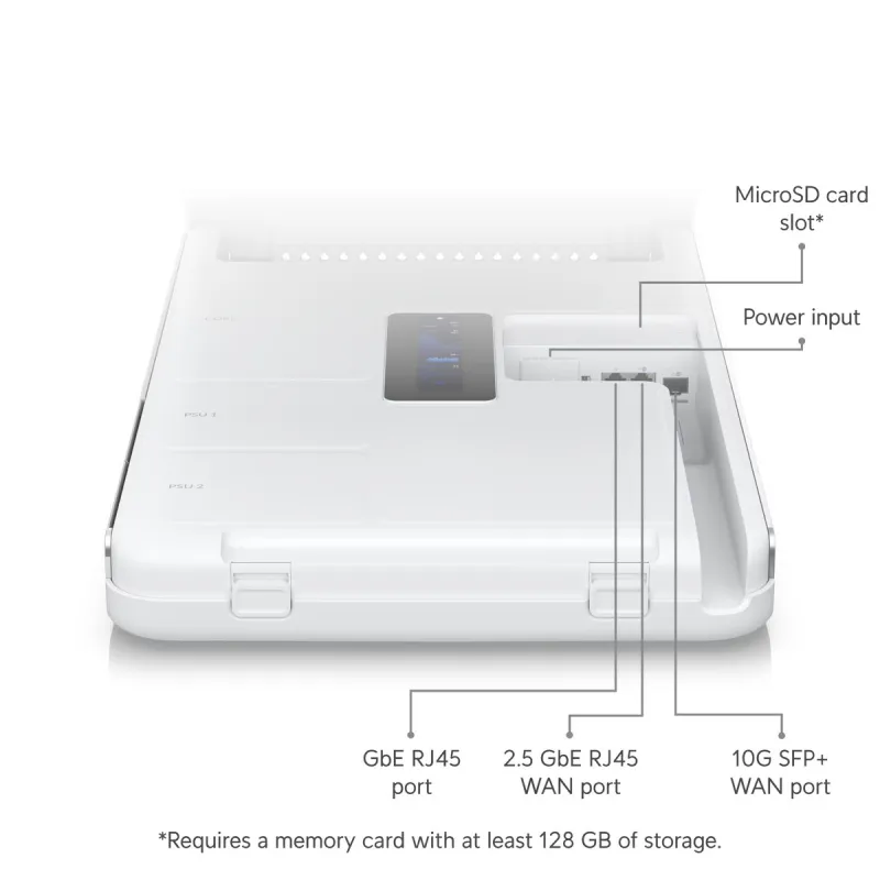 Ubiquiti UDW Dream Wall | Console | Wi-Fi6, 10G SFP+, 1G RJ45 PoE++, 2.5G RJ45 WAN, touchscreen