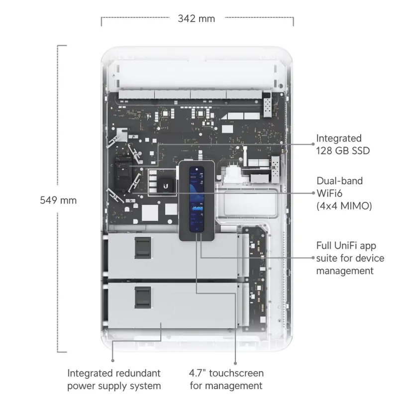 Ubiquiti UDW Dream Wall | Konsola | Wi-Fi6, 10G SFP+, 1G RJ45 PoE++, 2.5G RJ45 WAN, dotykowy ekran