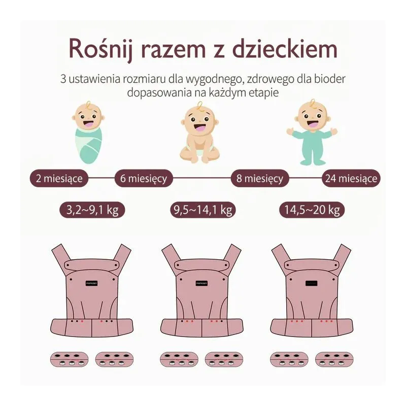 Momcozy BC001 | Baby- und Kindertrage | Farbe Grau - Bild 3