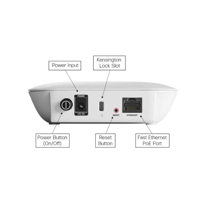 Точка доступа Cisco WAP121-E-K9-G5, 150Mb/s, 1x RJ45 100Mb/s, PoE - Изображение 2