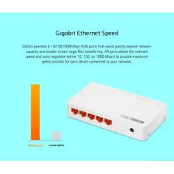 Totolink S505G Anahtar, 5x RJ45 1000Mb/s Gigabit, Masaüstü Kasa - Görsel 7