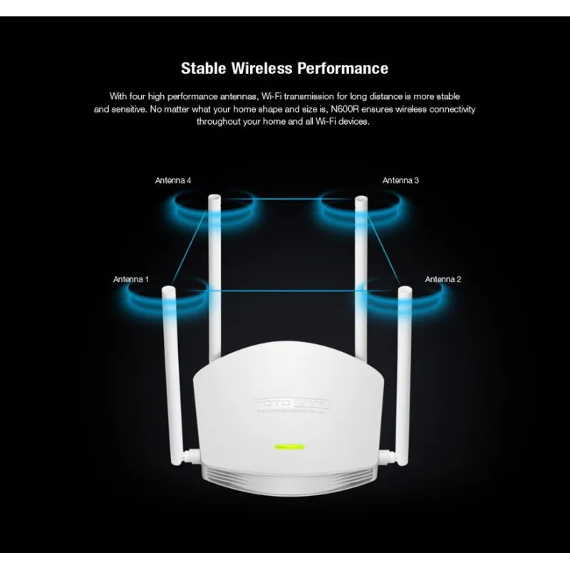 Totolink N600R | Router WiFi | 600Mb/s, 2,4GHz, MIMO, 5x RJ45 100Mb/s, 4x 5dBi - Zdjęcie 9