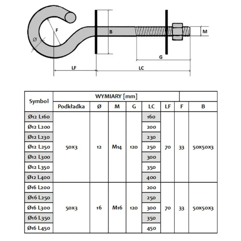 Oko Šroub Extralink pro Zavěšení Napínacích Úchytů 16/250mm - Obrázek 7