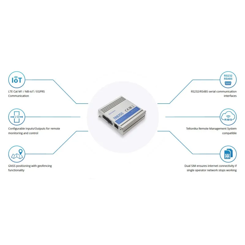 Ağ Geçidi, LTE Cat M1 Teltonika TRB255, NB-IoT/ EGPRS, LPWAN Modem - Görsel 5