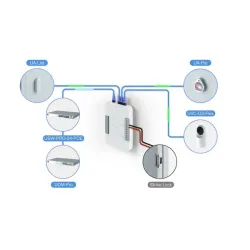 Карта доступа Ubiquiti UA-CARD 20-pack, карта доступа UniFi - Изображение 4