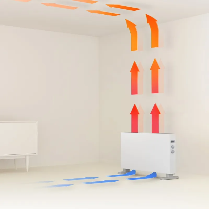Aquecedor Elétrico SmartMi Electric Heater 1S, Convectores, DNQ04ZM - Imagem 2