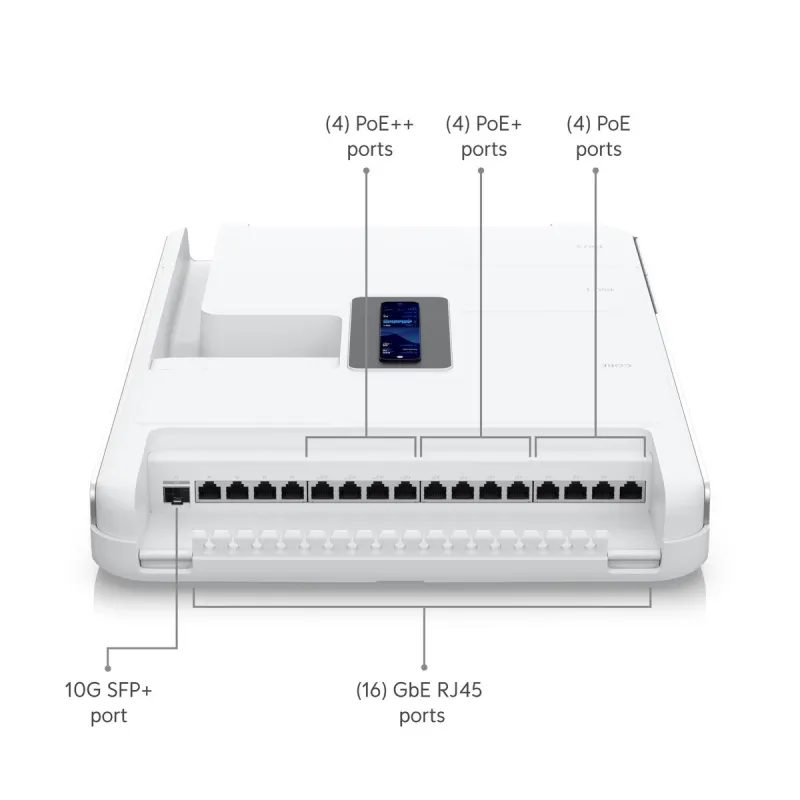 Ubiquiti UDW Dream Wall Konsolu, Wi-Fi 6, 10G SFP+, 1G RJ45 PoE++, 2.5G RJ45 WAN, Dokunmatik Ekran - Görsel 3