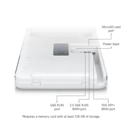 Консоль Ubiquiti UDW Dream Wall, Wi-Fi 6, 10G SFP+, 1G RJ45 PoE++, 2.5G RJ45 WAN, Сенсорный экран - Изображение 4