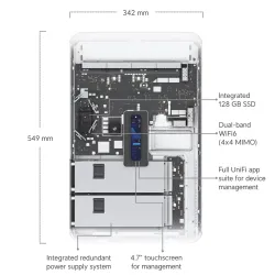 Consola Ubiquiti UDW Dream Wall, Wi-Fi 6, 10G SFP+, 1G RJ45 PoE++, 2.5G RJ45 WAN, Pantalla Táctil - Imagen 6