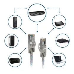 Extralink LAN Patch Cable Cat.5e UTP CCA 1m, Copper- coated Network Cable, Twisted Pair, PVC - Image 6