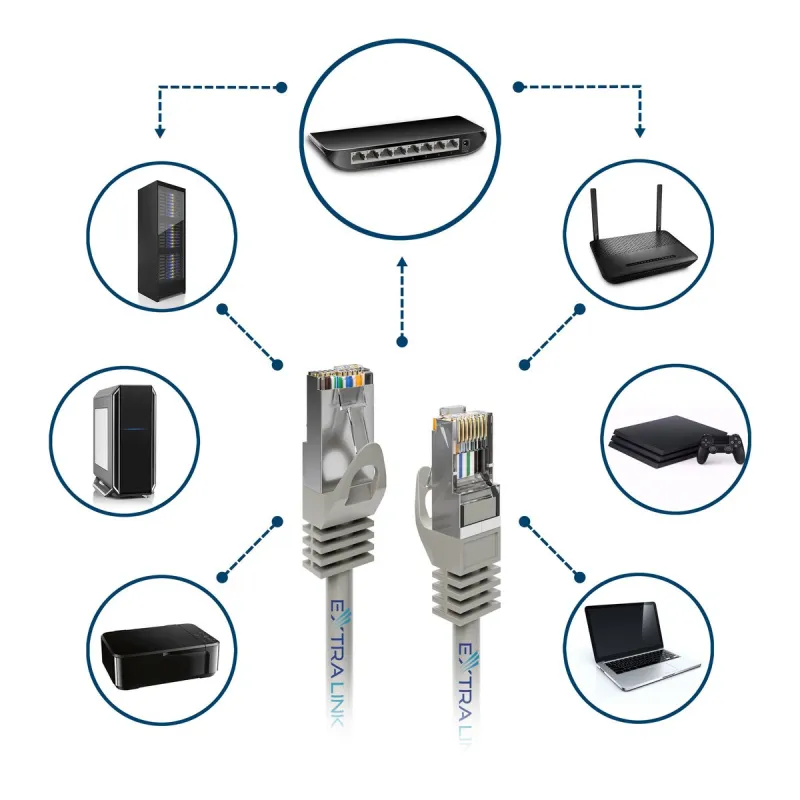 Cabo de Rede LAN Extralink Cat.5e UTP CCA 1m, Cabo de Rede com Revestimento de Cobre, Par Trançado, PVC - Imagem 6