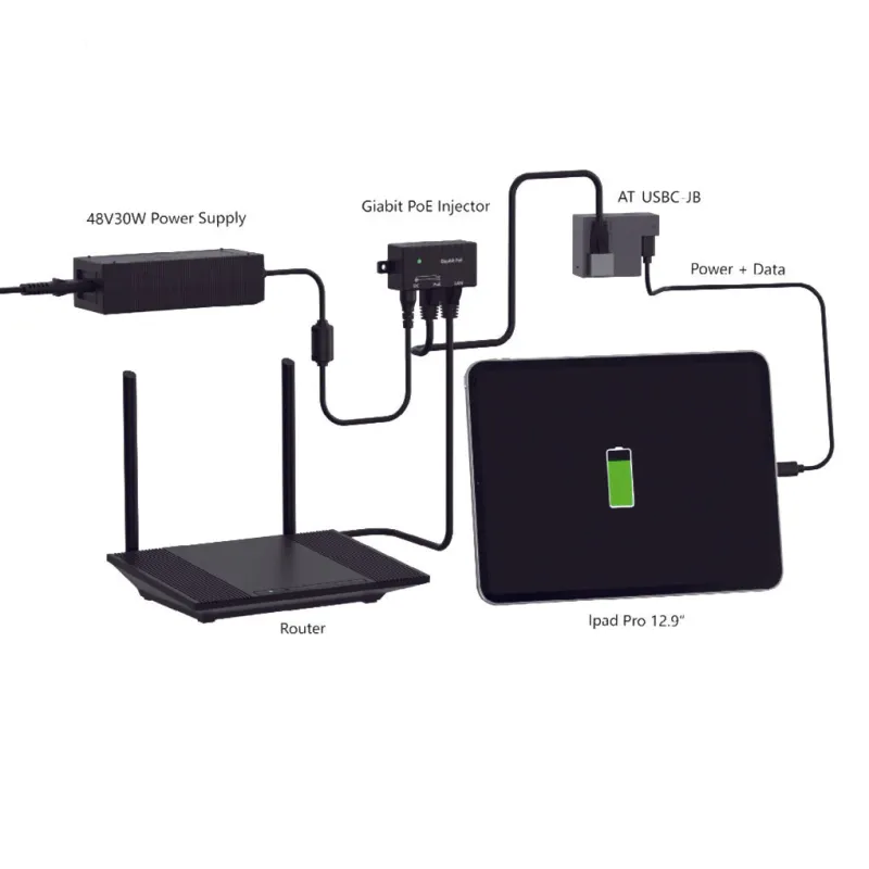 Extralink AT-USBC-JB-V3 PoE to USB-C Converter, 25W, 10/100 Mbps - Image 5