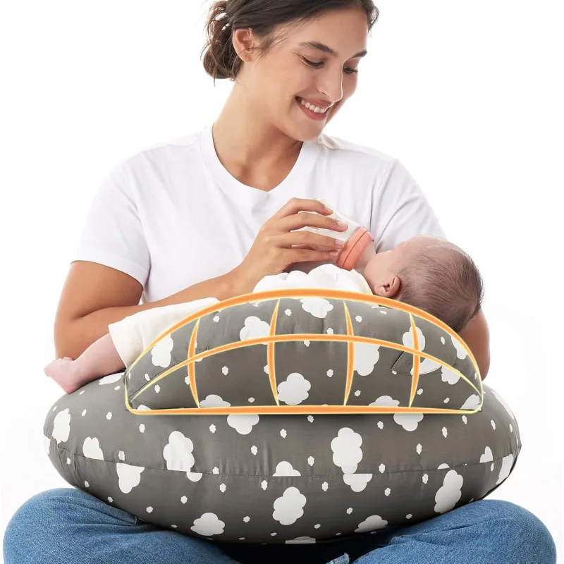 Momcozy NP001 | Cojín de lactancia regulable
