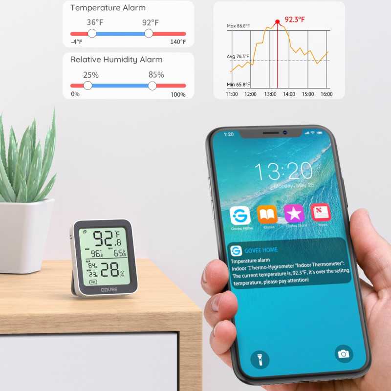 Govee H5075 | Teploměr a vlhkoměr | Bluetooth, displej - Obrázek 4