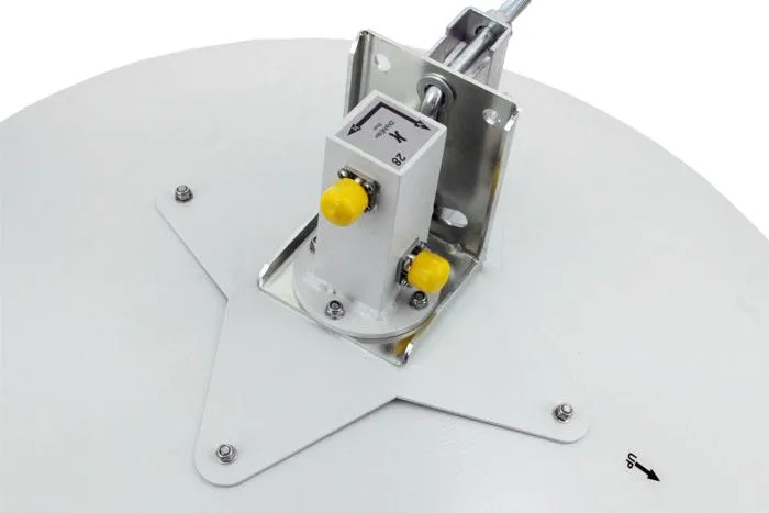 DISHETER 28 HV Izolacja polaryzacji krzyżowej>30 dB