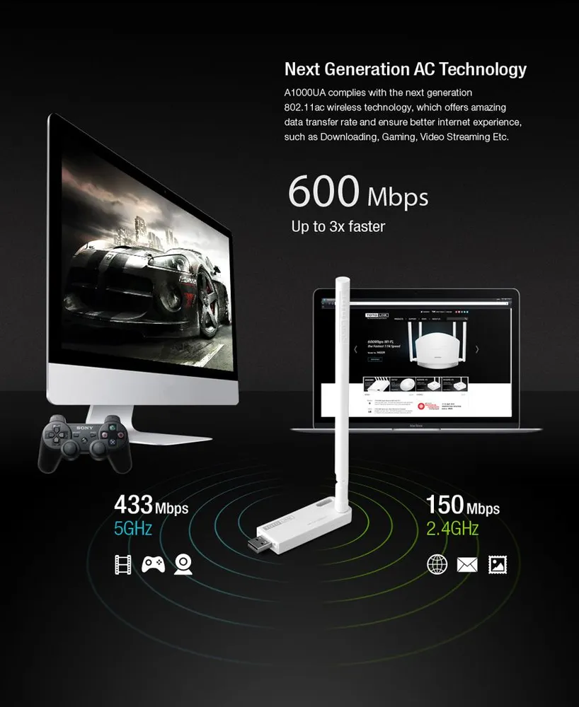 Totolink A1000UA | USB WiFi Adaptor | AC500, Dual Band, 4dBi Standard sieci LANNie dotyczy