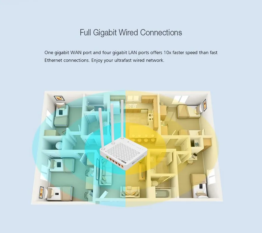 Totolink A1004 | WiFi Router | AC750, Dual Band, MIMO, 4x RJ45 1000Mb/s Standardy sieci bezprzewodowejIEEE 802.11g
