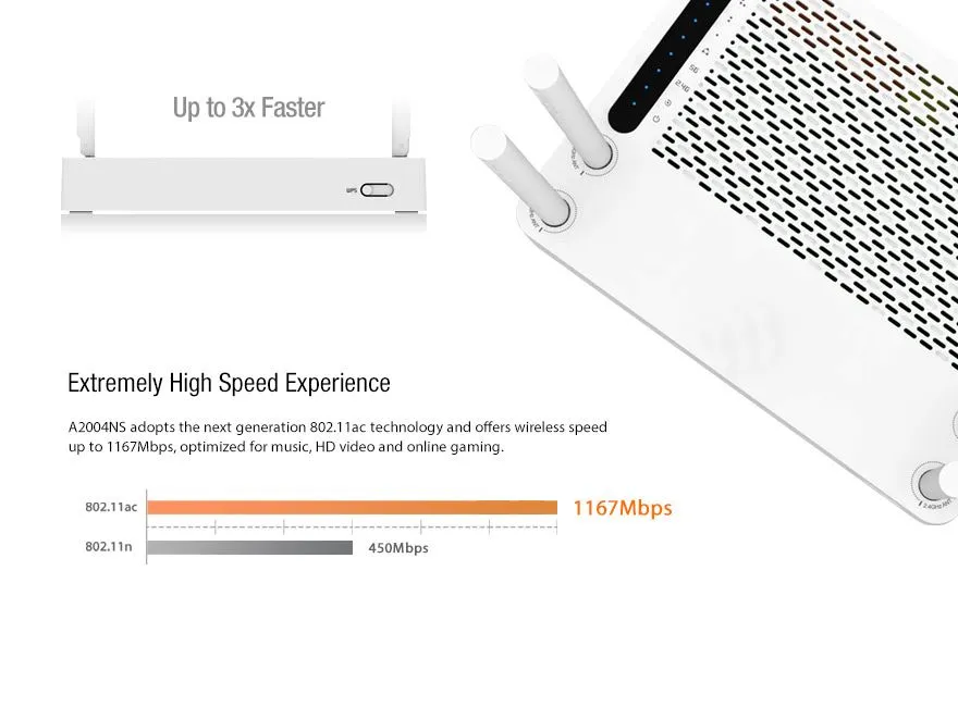 Totolink A2004NS | WiFi Router | AC1200, Dual Band, MIMO, 4x RJ45 1000Mb/s, 1x USB Standardy sieci bezprzewodowejIEEE 802.11ac