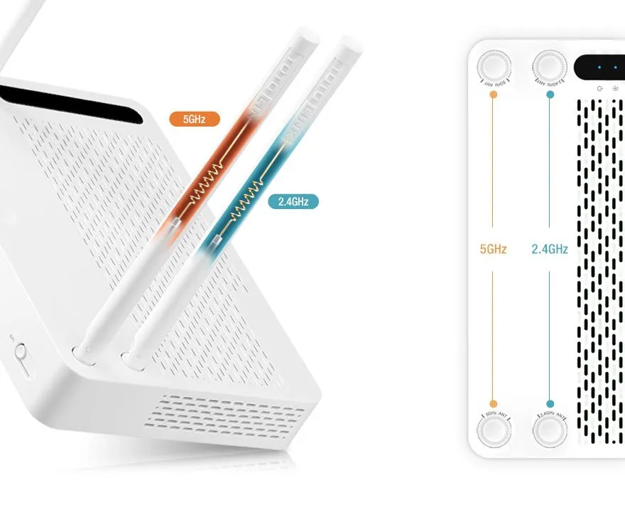 Totolink A2004NS | WiFi Router | AC1200, Dual Band, MIMO, 4x RJ45 1000Mb/s, 1x USB Standardy sieci bezprzewodowejIEEE 802.11g