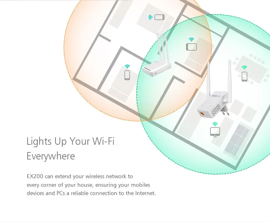 Totolink EX200 | Extensor de rango WiFi | 300Mb/s, 2,4GHz, 1x RJ45 100Mb/s, 2x 4dBi Standardy sieci bezprzewodowejIEEE 802.11b