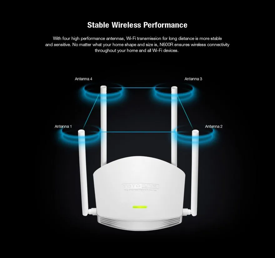 Totolink N600R | WiFi Router | 600Mb/s, 2,4GHz, MIMO, 5x RJ45 100Mb/s, 4x 5dBi Odkręcane antenyNie