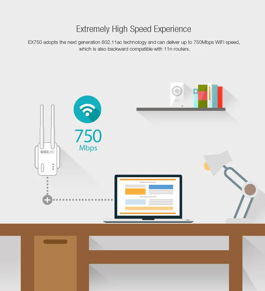 Totolink EX750 | Extensor de rango WiFi | AC750, Dual Band, 1x RJ45 100Mb/s, 2x 5dBi Odkręcane antenyNie