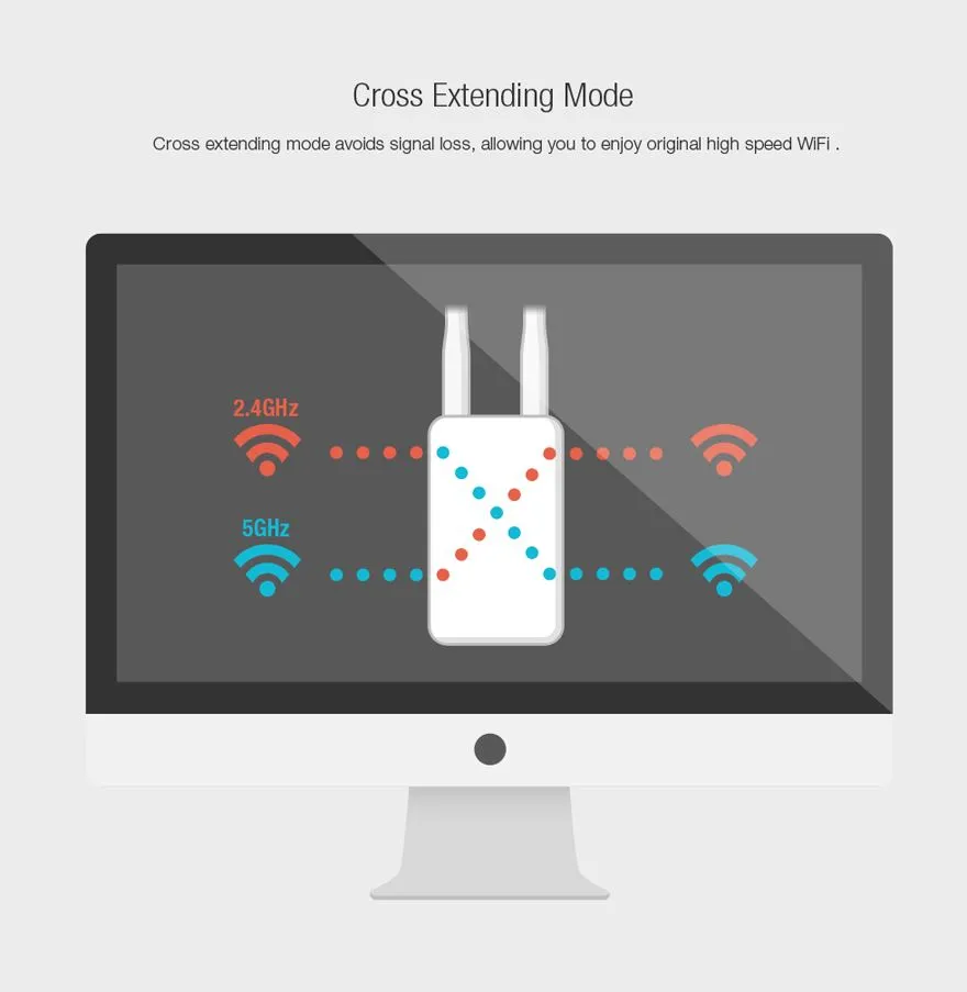 Totolink EX750 | Extensor de rango WiFi | AC750, Dual Band, 1x RJ45 100Mb/s, 2x 5dBi Typ antenZewnętrzne