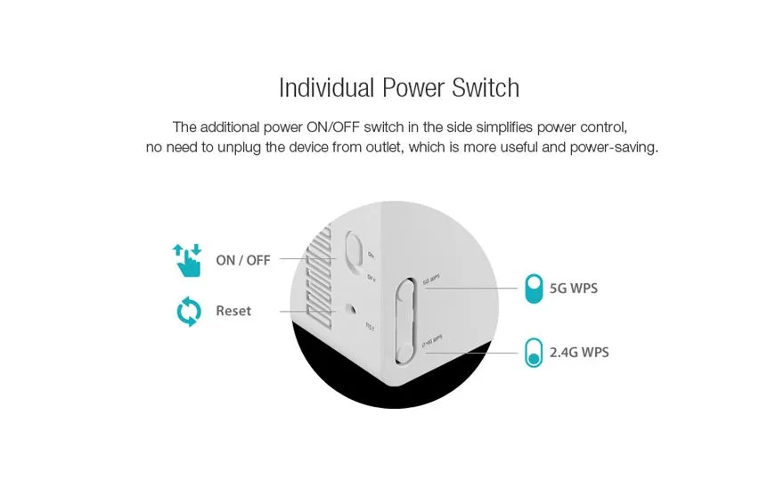 Totolink EX750 | Extensor de rango WiFi | AC750, Dual Band, 1x RJ45 100Mb/s, 2x 5dBi Typ obudowyTworzywo sztuczne