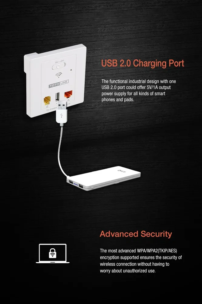 Totolink WA300 | WiFiPunto de acceso | 300Mb/s, 2,4GHz, PoE, 2x RJ45 100Mb/s, 1x USB, De pared 12