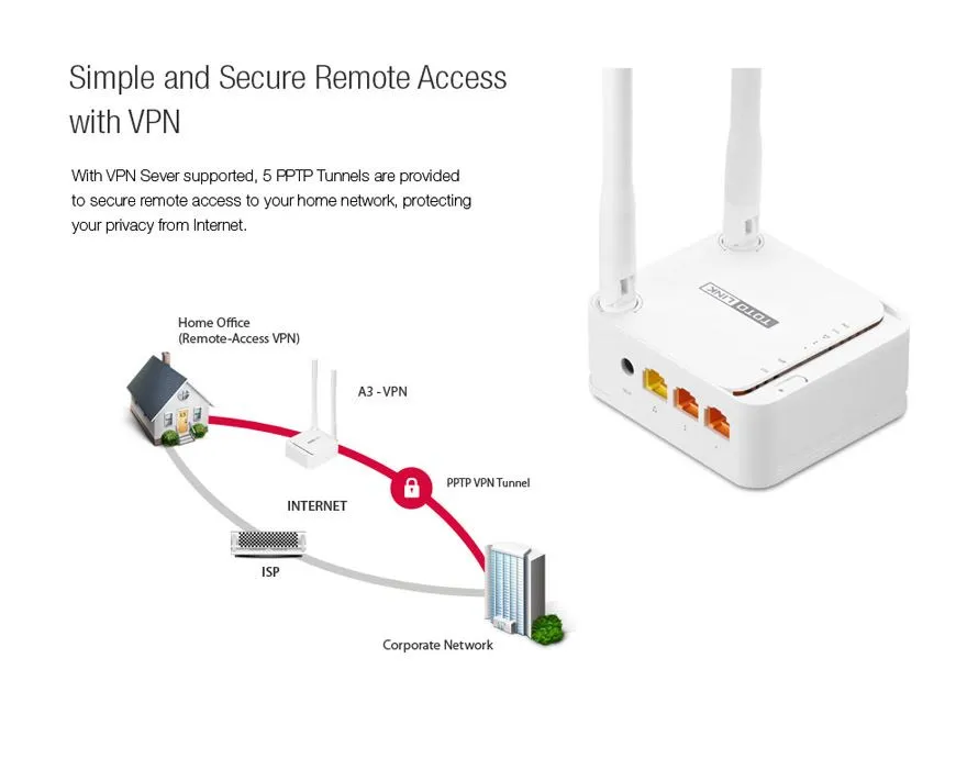 Totolink A3 | Router WiFi | AC1200, Dual Band, MIMO, 3x RJ45 100Mb/s 10