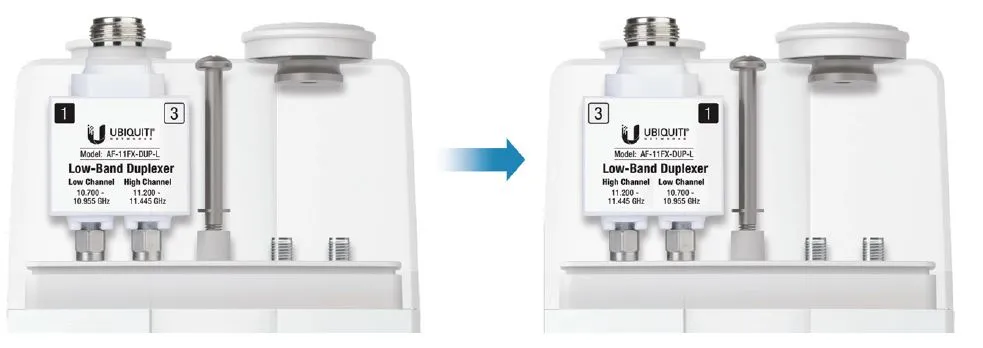 Ubiquiti AF-11-DUP-L | Duplexer | Low Band 0