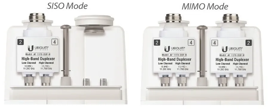 Ubiquiti AF-11-DUP-H | Duplexer | High Band 0