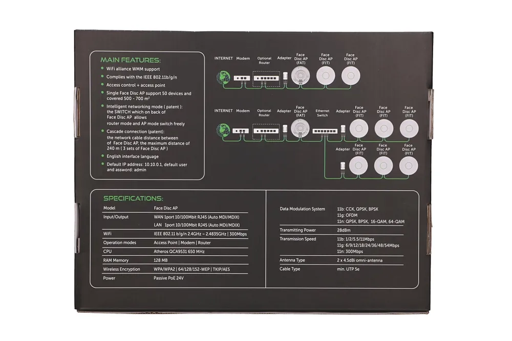 Extralink FaceDisc AP | Punto de acceso | 2,4GHz 300Mb/s, 2x RJ45 100Mb/s, 2x 4,5dBi Typ urządzeniaPunkt dostępowy