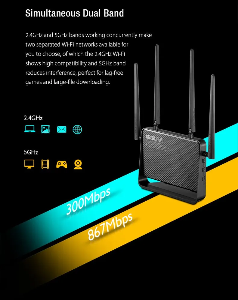 Totolink A3000RU | WiFi Router | AC1200, Dual Band, MU-MIMO, 5x RJ45 1000Mb/s, 1x USB Standardy sieci bezprzewodowejIEEE 802.11n