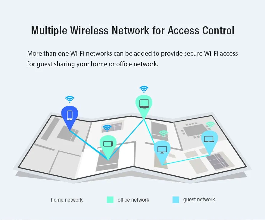 Totolink A3000RU | WiFi Router | AC1200, Dual Band, MU-MIMO, 5x RJ45 1000Mb/s, 1x USB Rodzaj zasilania urządzeniaZasilacz